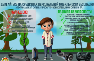 СИМ (средства индивидуальной мобильности СИМ (средства индивидуальной мобильности.