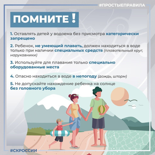 ПРАВИЛА БЕЗОПАСНОГО ПОВЕДЕНИЯ НА ВОДЕ ПРАВИЛА БЕЗОПАСНОГО ПОВЕДЕНИЯ НА ВОДЕ.